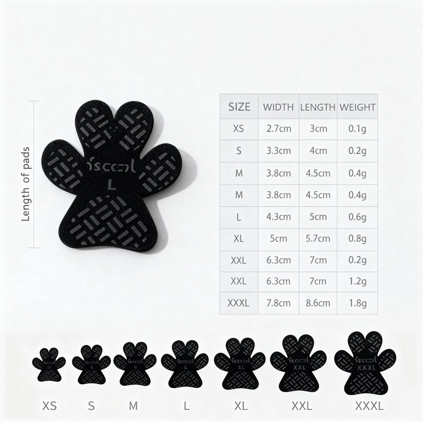 Paw Anti-Slip Pads